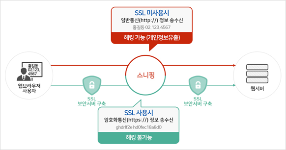 써트 이미지