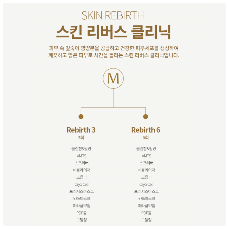 메디컬오한의원 이미지