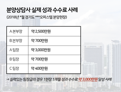비엔컴퍼니 주식회사 이미지