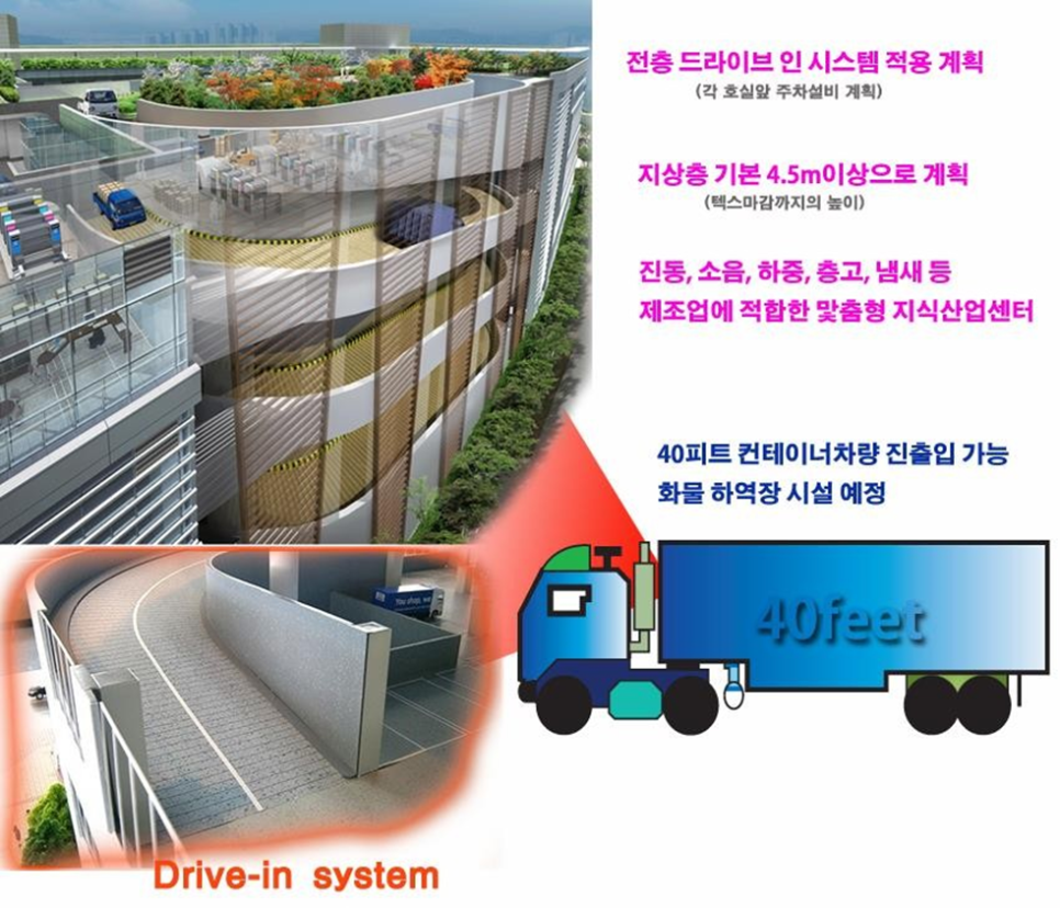 제일서비스산업 이미지
