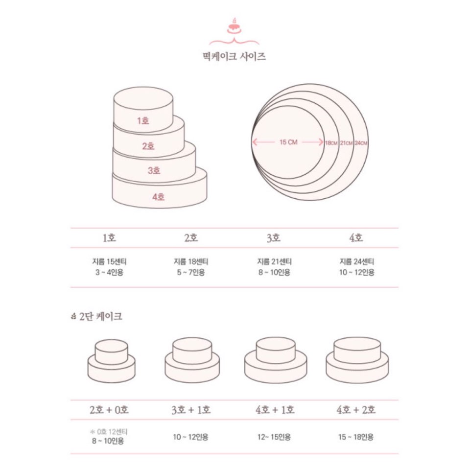 신종로떡방 이미지