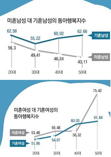 뎀셀브즈 이미지