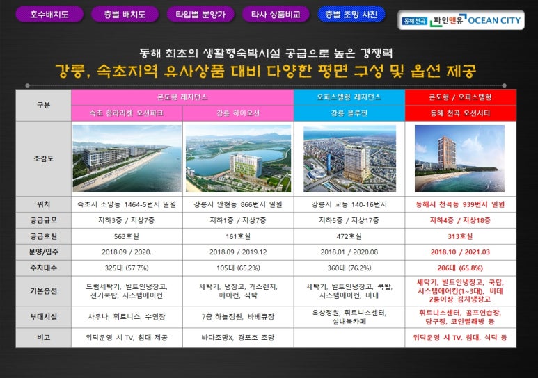 동해천곡파인앤유오션시티 이미지