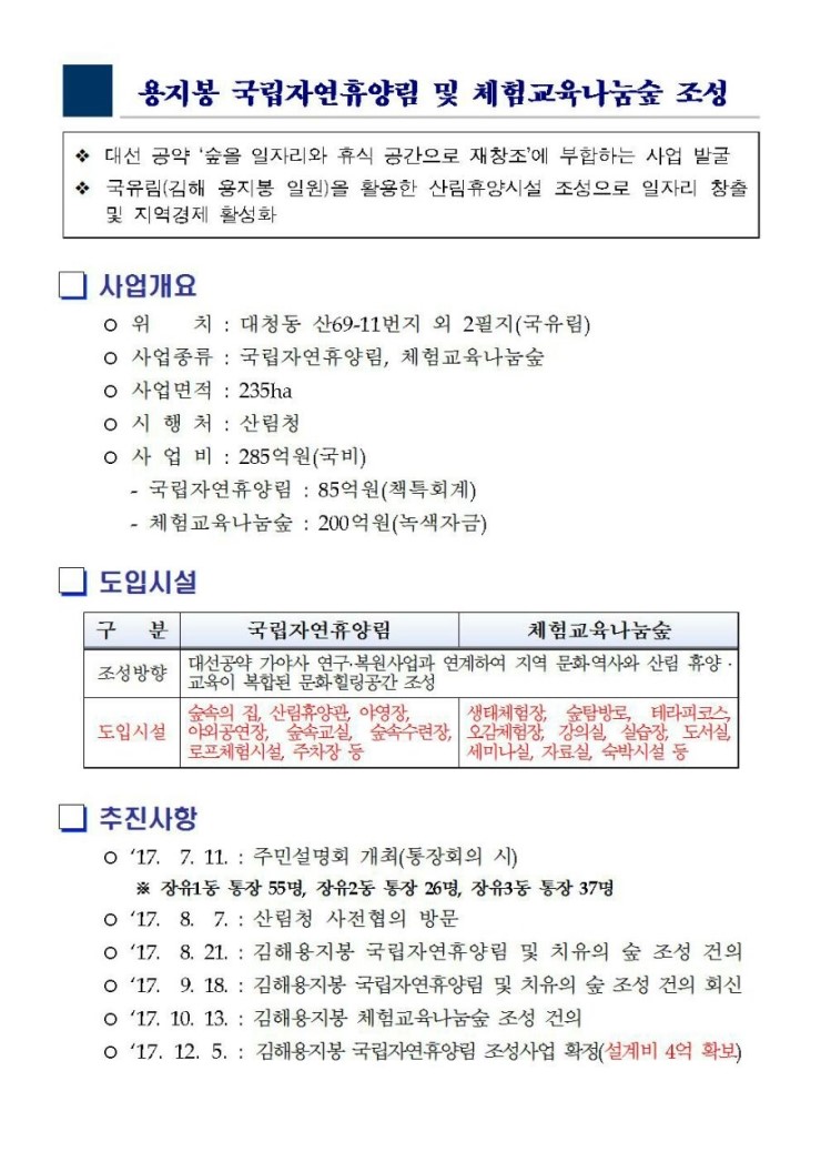 국립용지봉자연휴양림 이미지