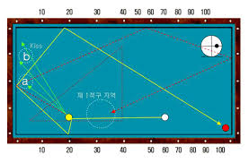 2002당구장 이미지