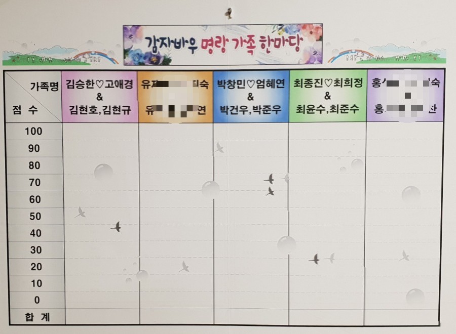 동가래별빛 이미지