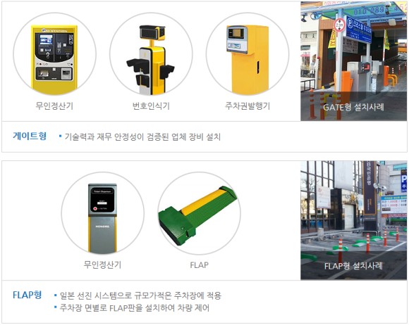 에브리데이시스템 이미지