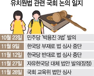 계상유치원 이미지