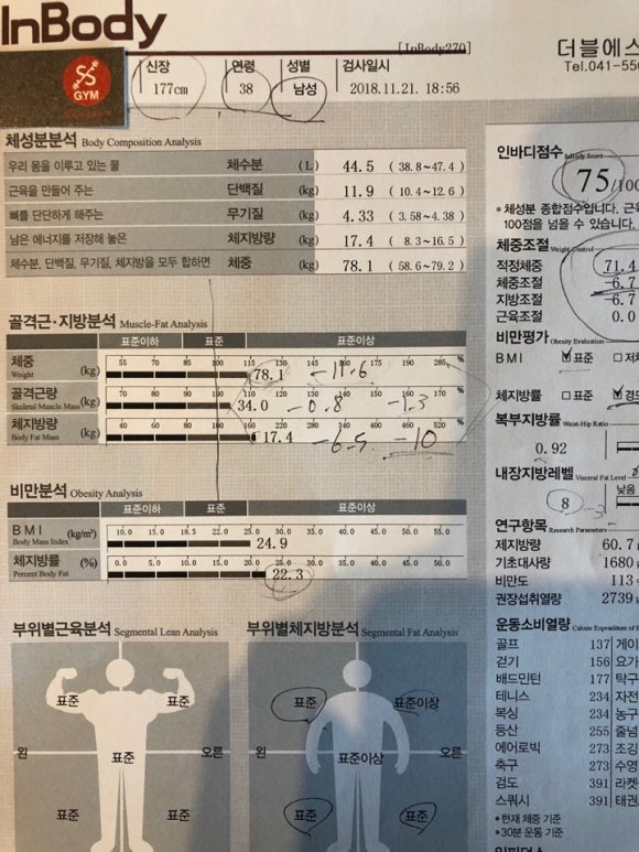 에스짐트레이닝 이미지