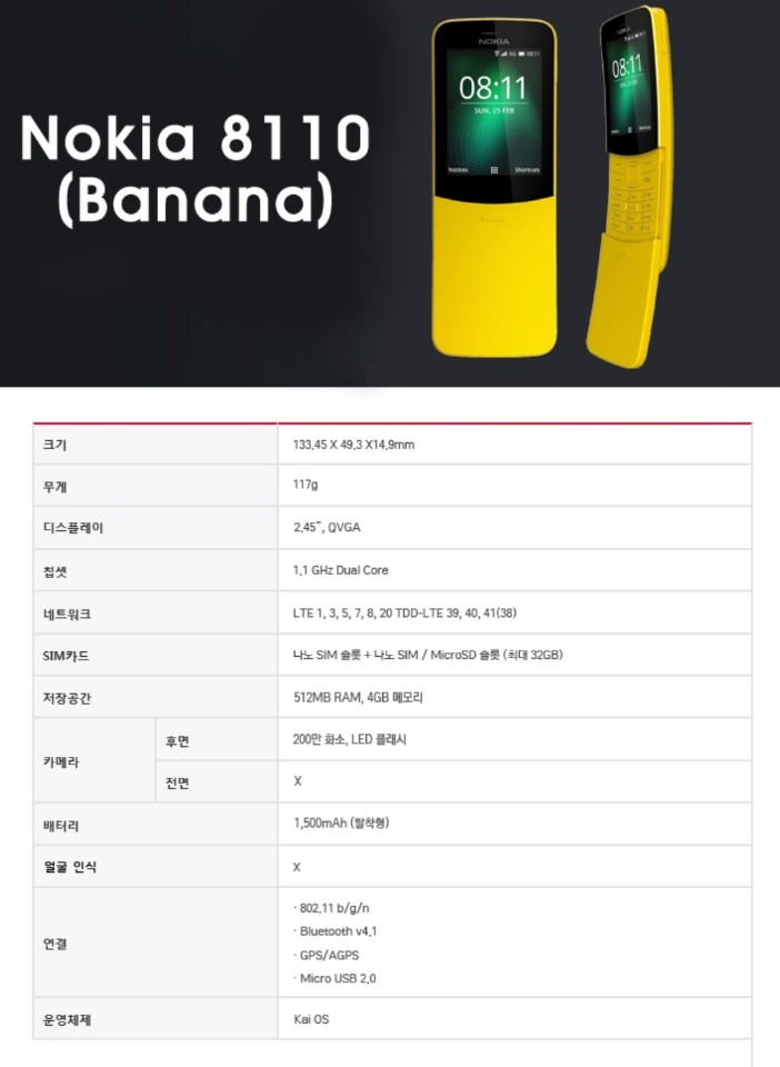 바나나폰 이미지