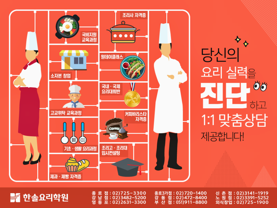 서울종로요리아카데미 이미지