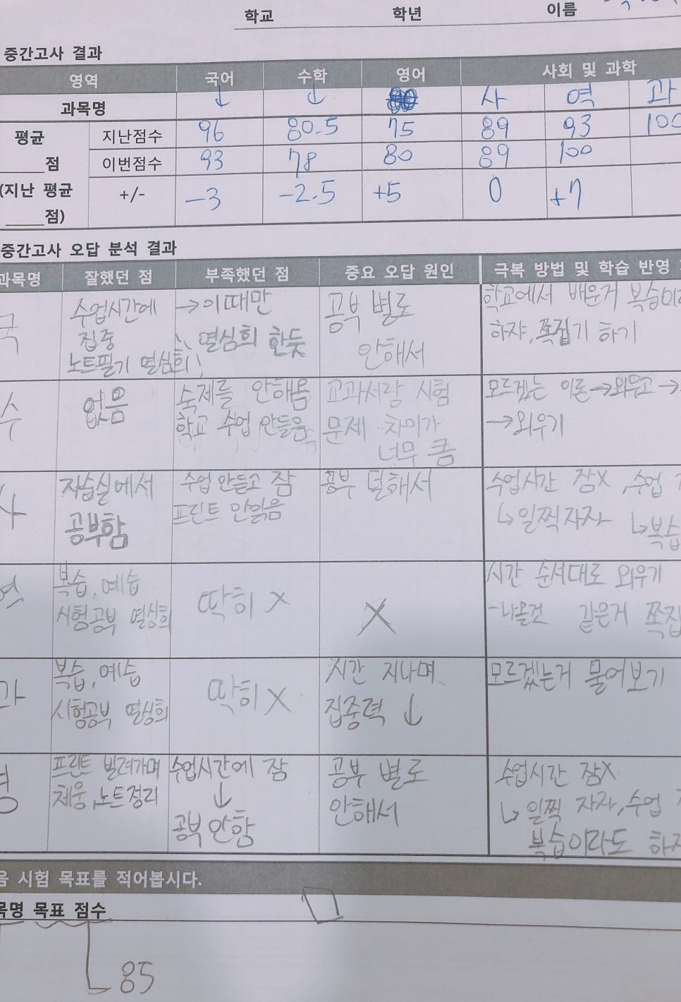 대전동화중학교 이미지
