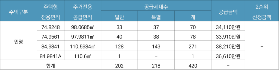 21세기종합개발 이미지