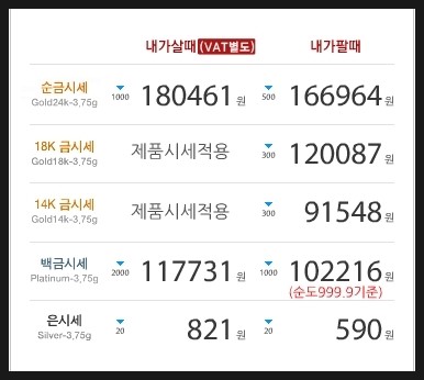 금한돈 이미지