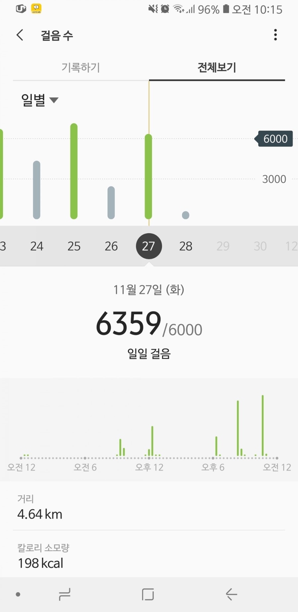 샌디치 이미지