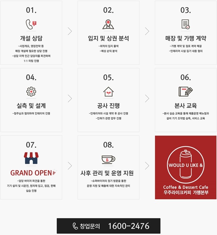 우주라이크커피 이미지