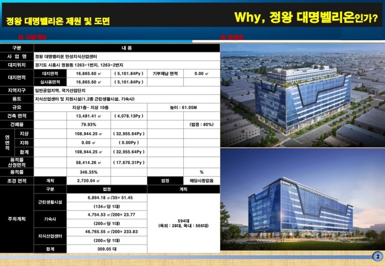 대명기업 이미지
