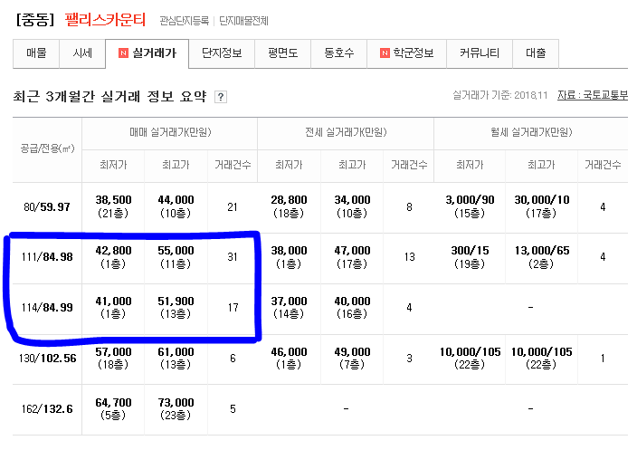 비스타애드 이미지