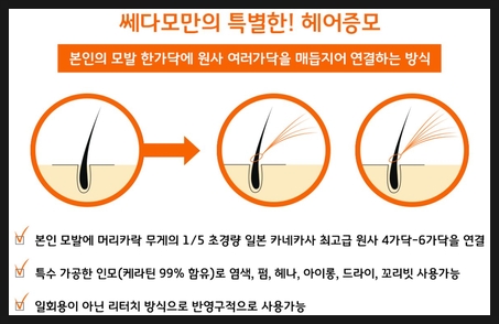 쎄다모 이미지