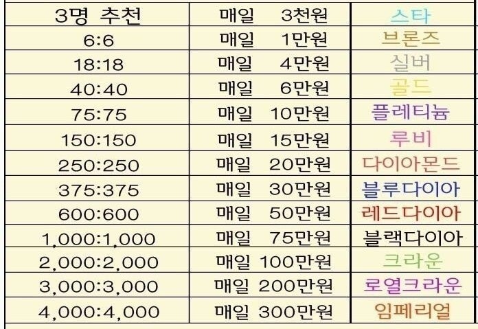 리뉴메디 이미지