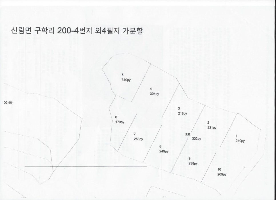 구학리산채관광마을 이미지