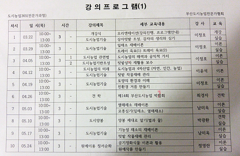 부산도시농업전문가협회 이미지