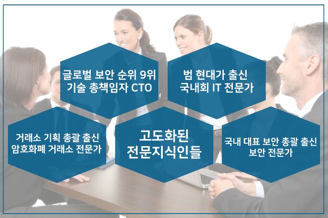 마이마이닝 이미지