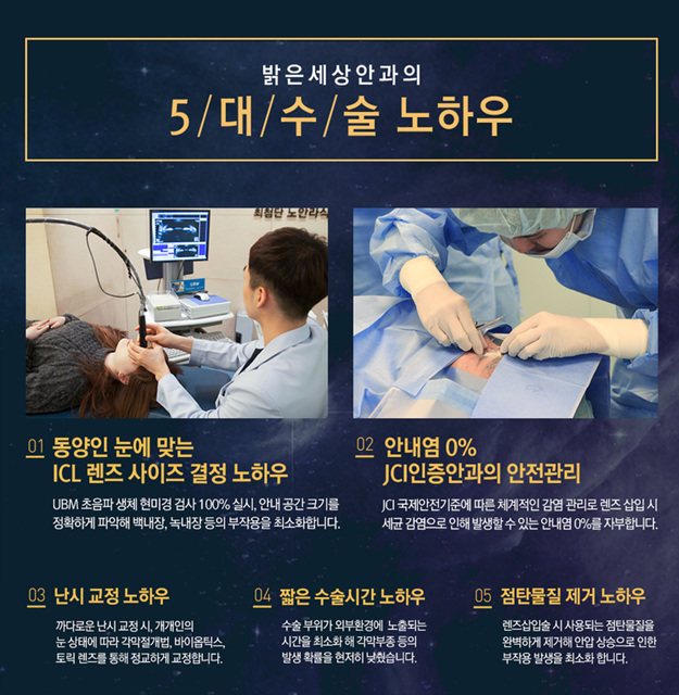 서울베스트안과 이미지