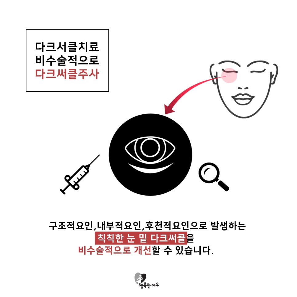 행복한여우의원 이미지