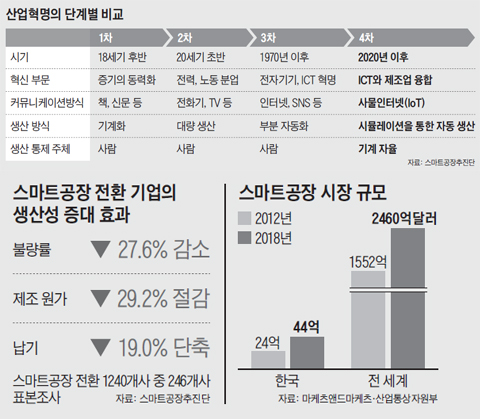 화성동양인력 이미지