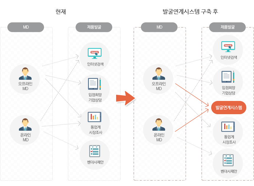 아임상담센터 이미지