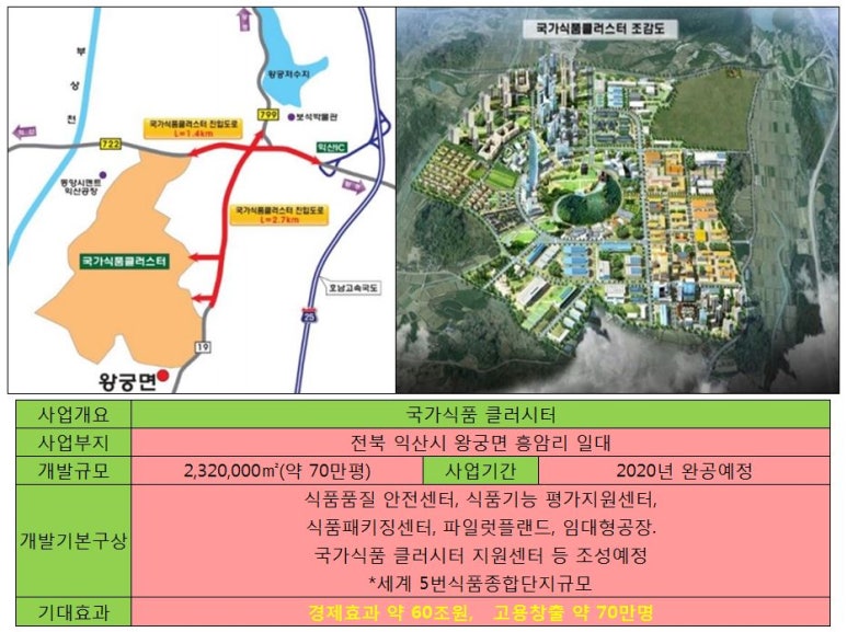 삼봉식품 이미지