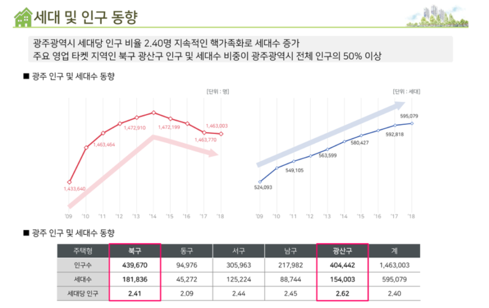 말바우한방병원 이미지