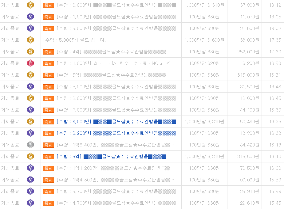 2018 12 2 던파골드시세 네이버 블로그