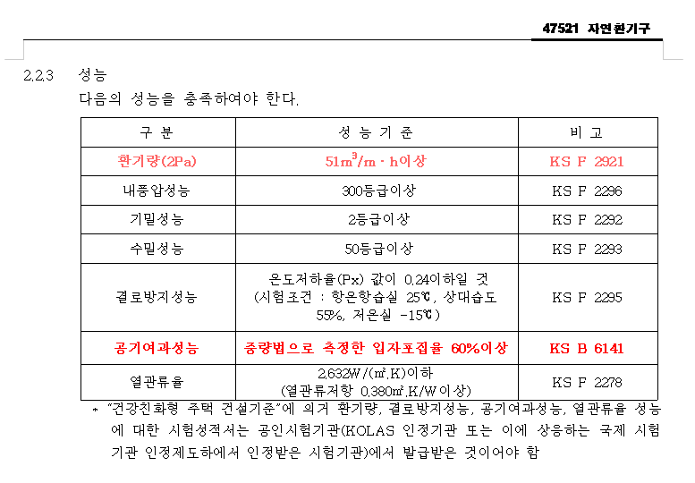 비케이인터내셔널 이미지