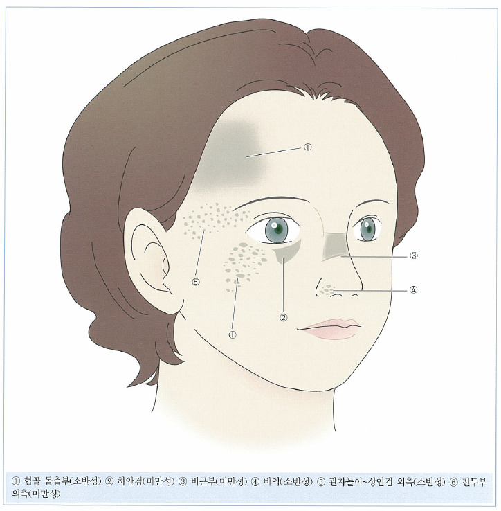 성은반점 이미지