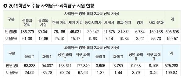 아이원독서실 이미지