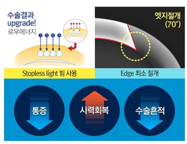 (유)밝은세상 이미지