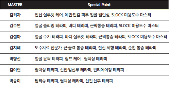 헬렌스타일 이미지