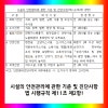 공동주택관리, 안전관리! : 네이버 블로그