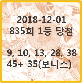 위너복권방 이미지