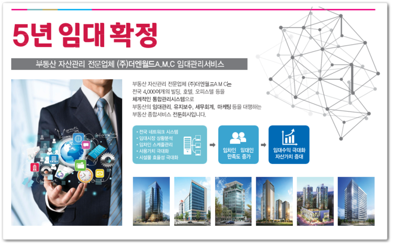 덕신무역 이미지