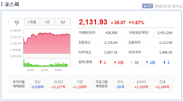 현대상사 이미지