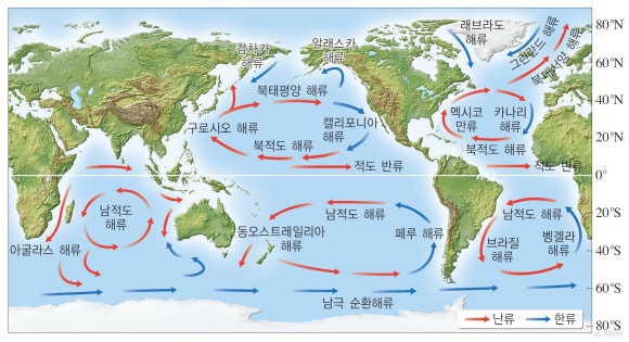 해수환경 이미지