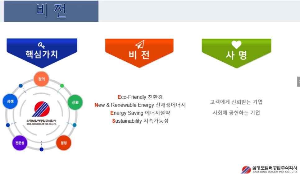 삼정에너지(주) 이미지