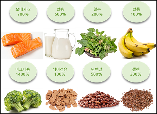 알파씨드 이미지