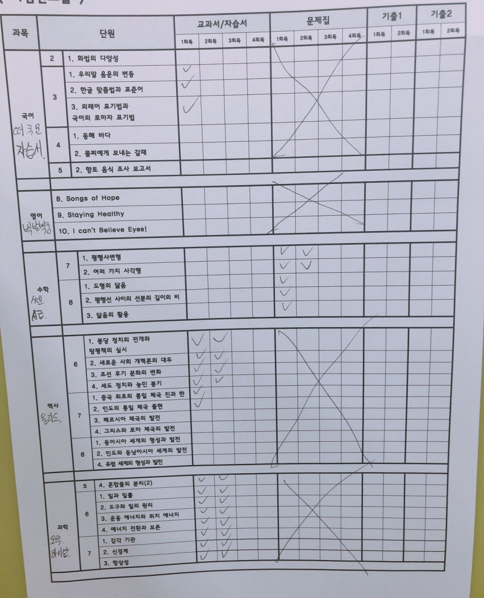 대전동화중학교 이미지