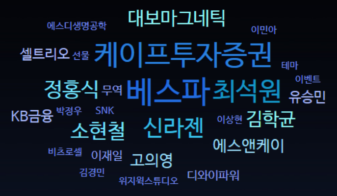 대보전자부품 이미지