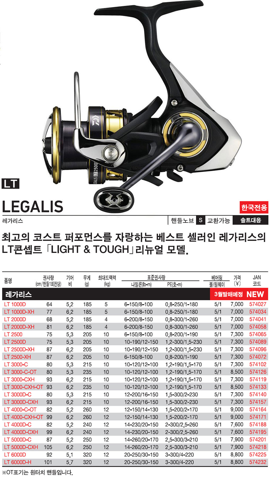 국선조구 이미지