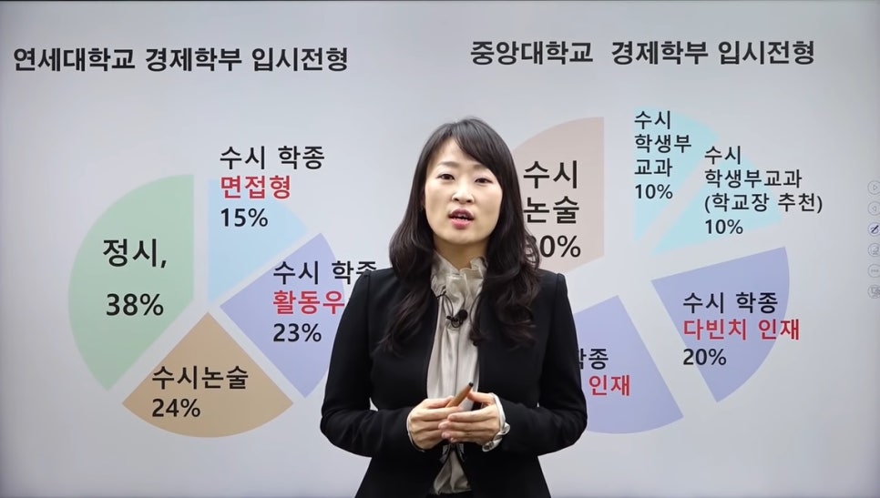 정석컨설턴트 이미지